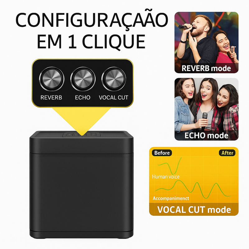 Karaokê Portátil - Mbox™